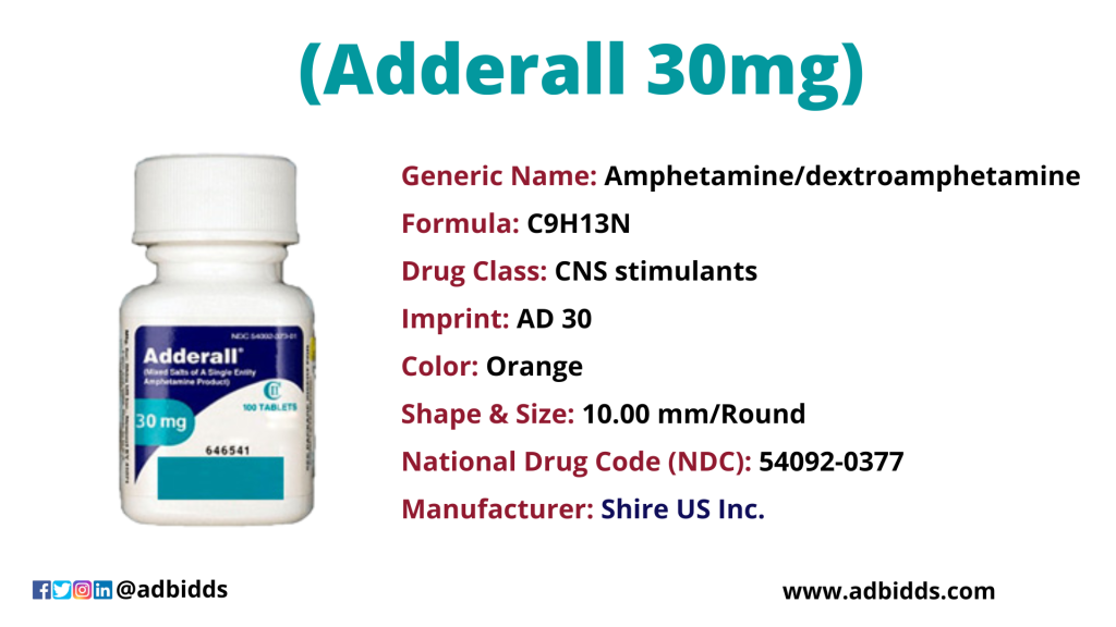 Adderall 30mg imprints